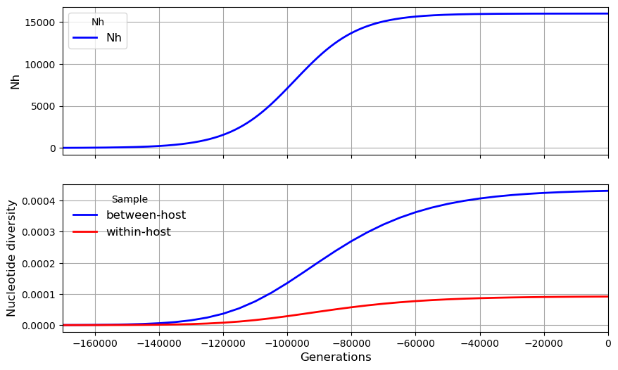 _images/9d47b763ecb8af96fe1031e023bc21cf0f45cb67ddc0bf987e3420c61207a03c.png